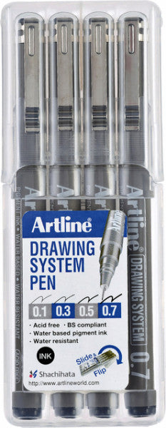 Artline