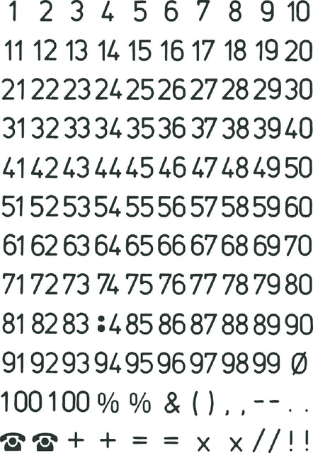 HERMA - Etiket herma 4155 5mm getallen zwart op transp